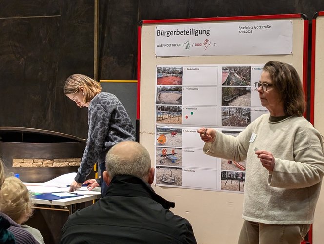 Moderation des ersten Beteiligungstermins