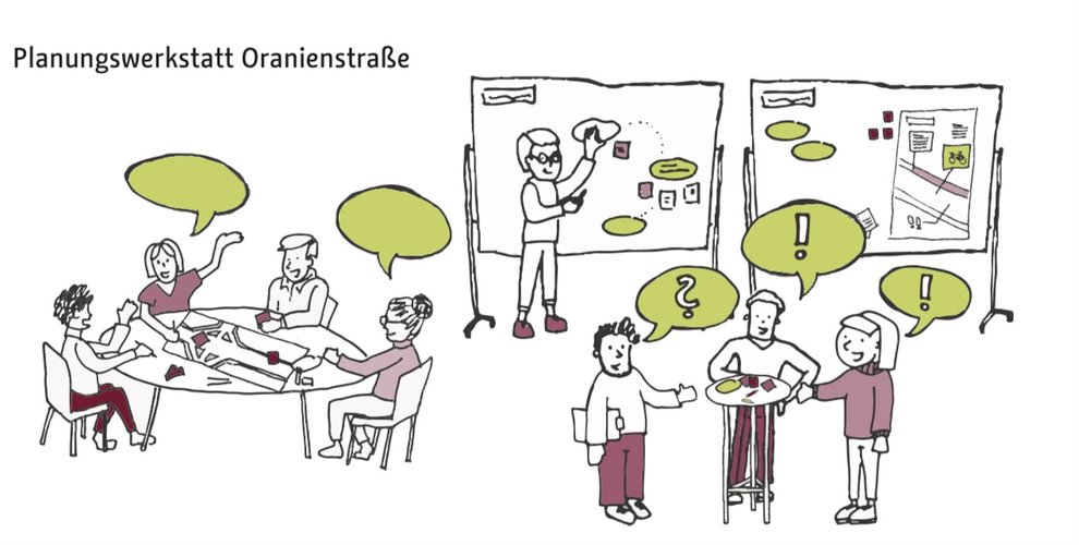 Zeichnung eine Workshops mit Strichfiguren. Tisch und Schautafeln