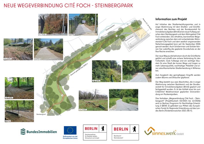 Plan der neuen Wegeverbindung mit vorher-nachher Bildern