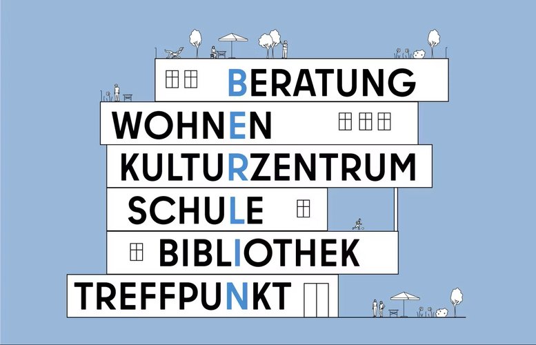 Logo für Mehrfachnutzung