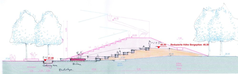 Mehr Informationen über Jonny-K.-Aktivpark: Online Beteiligung