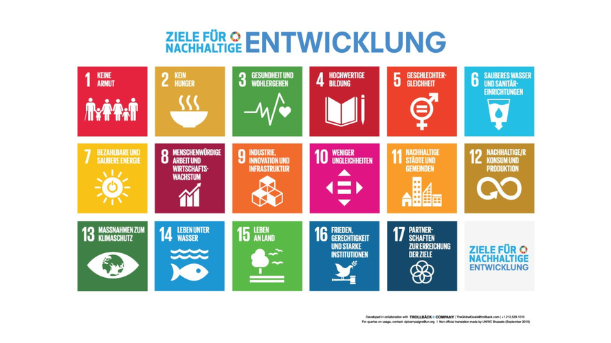 Mehr Informationen über Umsetzung der 17 Ziele für nachhaltige Entwicklung in Reinickendorf