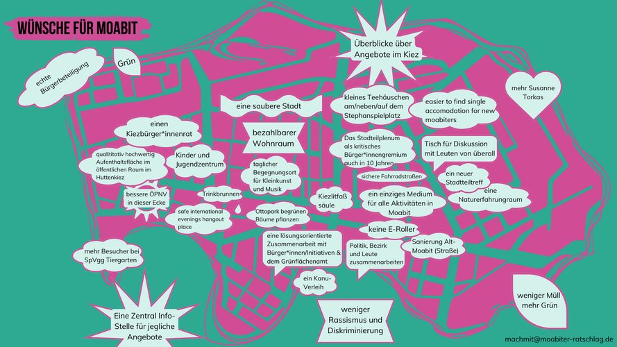 Mehr Informationen über Mach mit Moabit