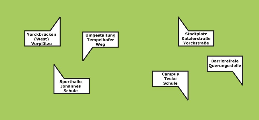 Mehr Informationen über Südkreuz