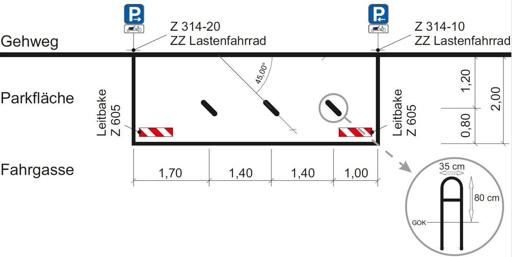 Mehr Informationen über Fahrradbügel für Lastenräder