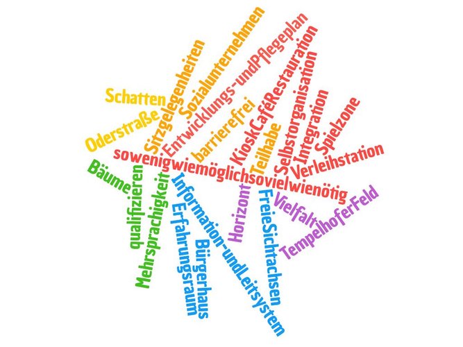 Mehr Informationen über Tempelhofer Feld: Oderstraße. Mitmachen!
