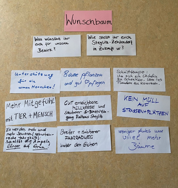 Kärtchen des Wunschbaums