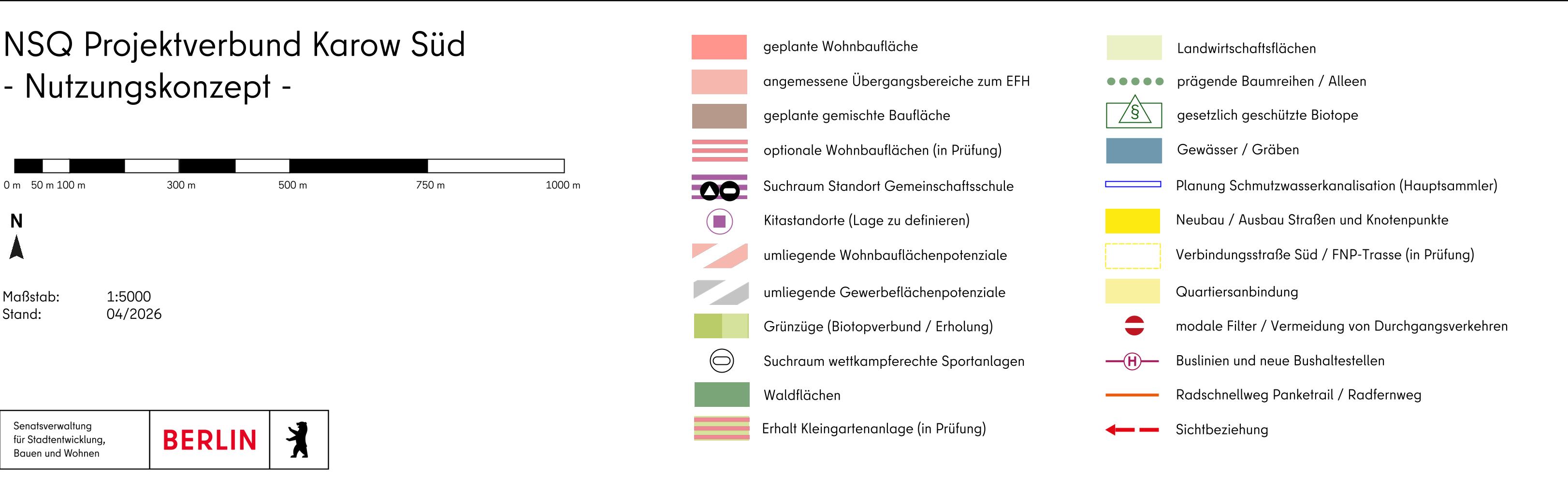 Rahmenplan Legende