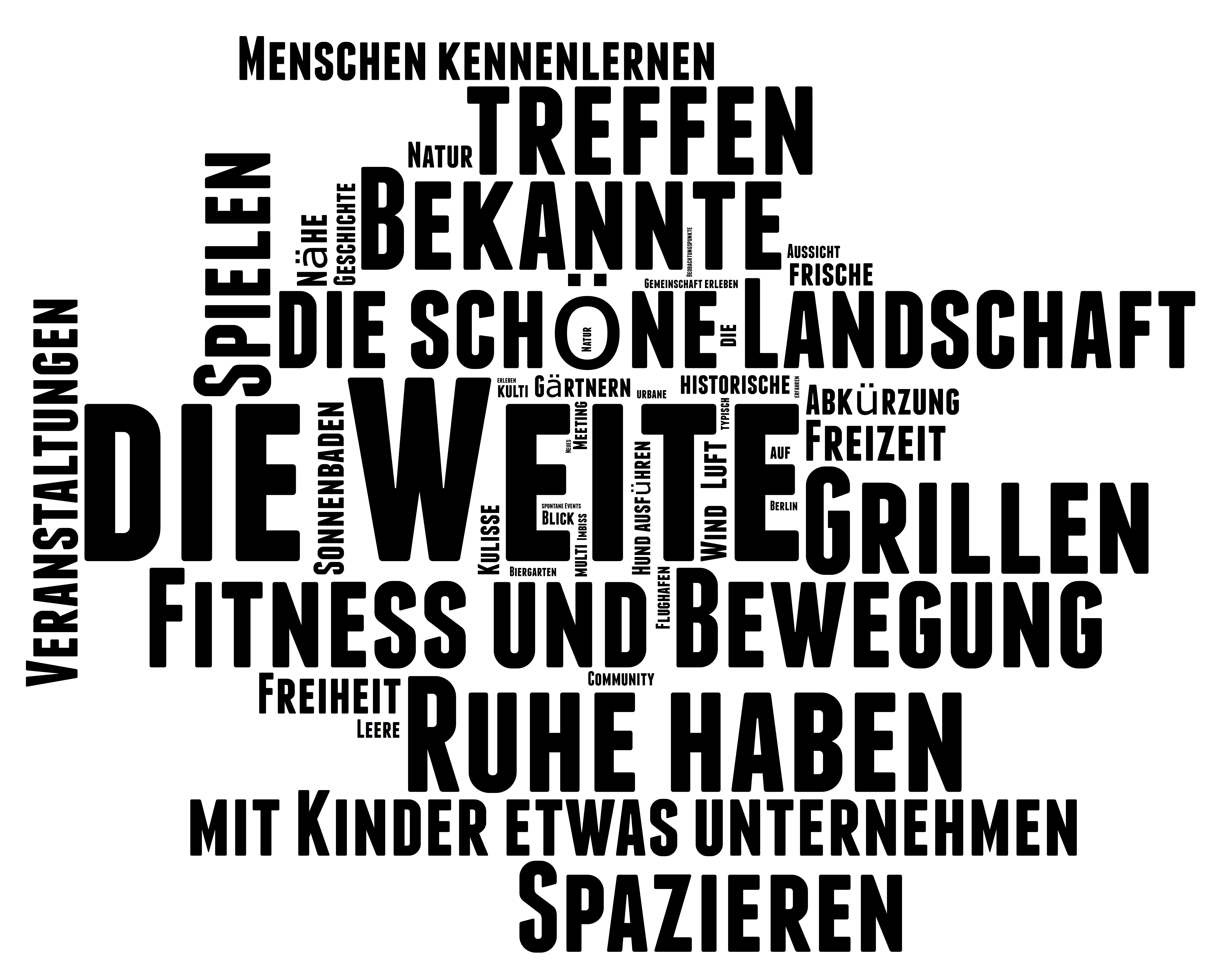 ThF_IB_AW_Frage_1_W_Gesamt_151208A